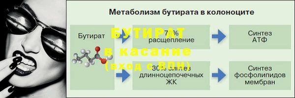 спайс Арсеньев
